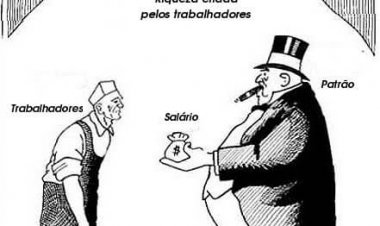 A mais valia representa a disparidade entre o salário pago e o valor produzido pelo trabalho