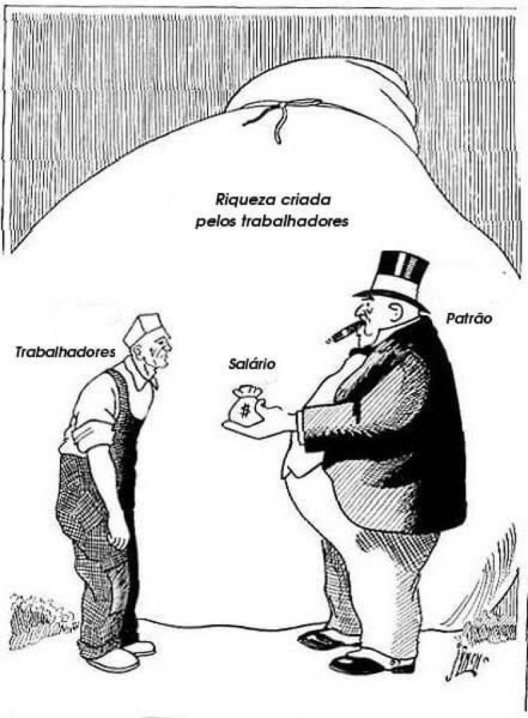 A mais valia representa a disparidade entre o salário pago e o valor produzido pelo trabalho